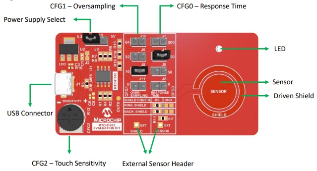 Microchip Technology MTCH1010 Evaluation Kit